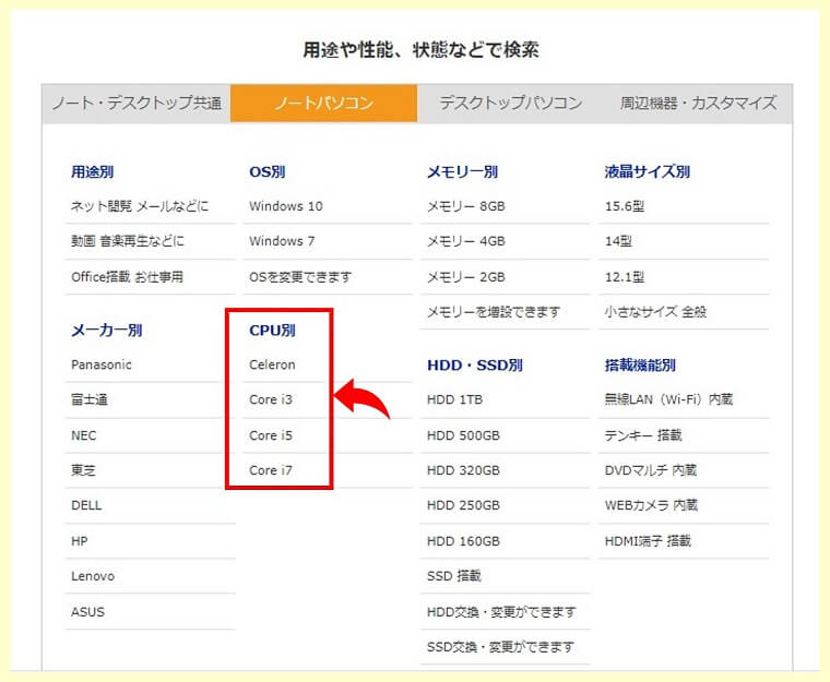 デジタルドラゴンCPUでの商品検索