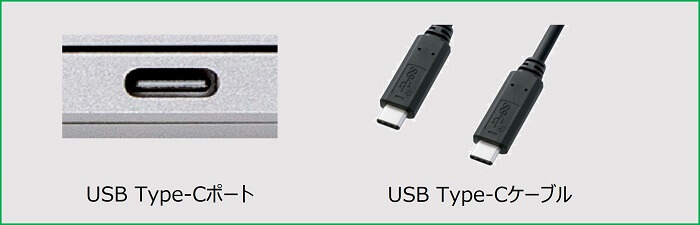USB Type-C USB Type-Cケーブル