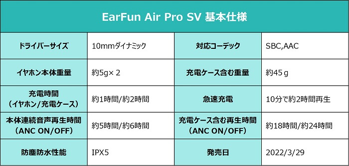 Earfun Air Pro SV スペック