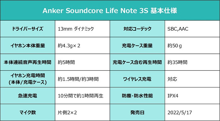 Soundcore Life Note 3S 仕様
