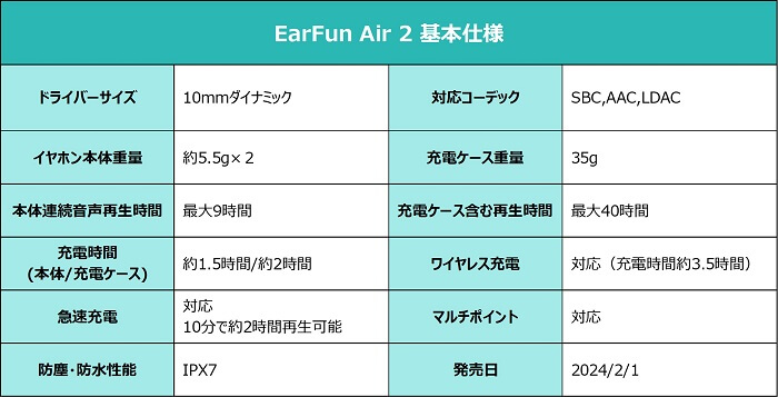 EarFun Air 2 スペック